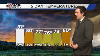 Bradens July 23 Forecast More Showers Mid-Week