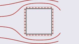 Wind Action on a Building (Plan)