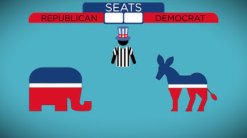 A Rundown on Gerrymandering & Gill v. Whitford (feat. JW Senior Attorney Robert Popper)