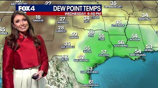 Kylie Capps - Weather Babe - 11.12.2025