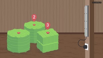 Installatie video Haytech | Handleiding | (NL ondertiteling )