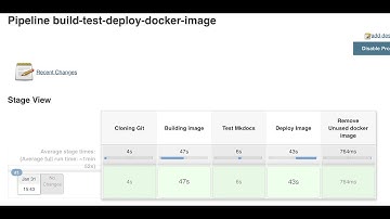 build docker image using an jenkins pipeline and push it docker registry