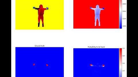 Hands detection using depth frames - Fourth iteration