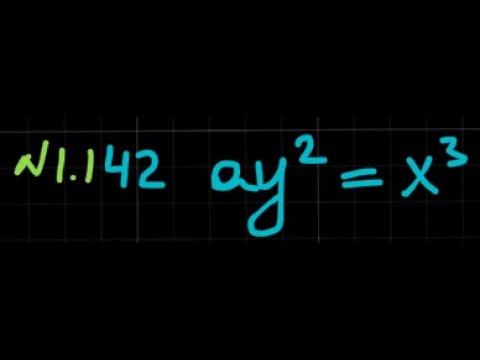 Видео: Как найти ортогональные траектории семейства кривых?