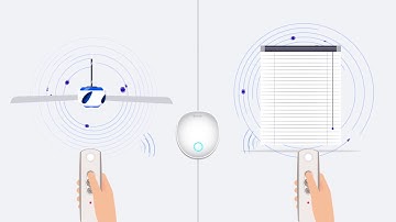 Bond Bridge Pro overview Video