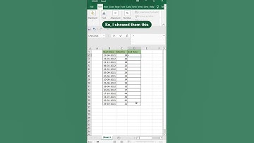 FORMULA OF EDATE IN EXCEL #exceltipshindi #excel #computereducation #exceltips #motivation