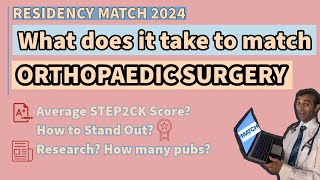 Unlocking the Orthopedic Surgery Match: A Guide on What Means the Most! (MD vs. DO vs. IMG)