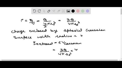 An insulating sphere of radius R carries a charge Q which is uniformly distributed throughout the v…