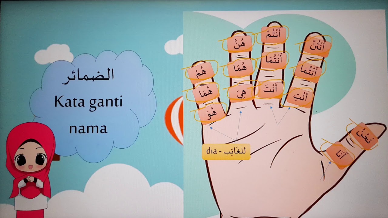 Tasrif Feel Madhi Youtube
