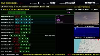 War Watch Intel - EAMs  - Military Flights - Breaking News - LIVE INTEL 24/7
