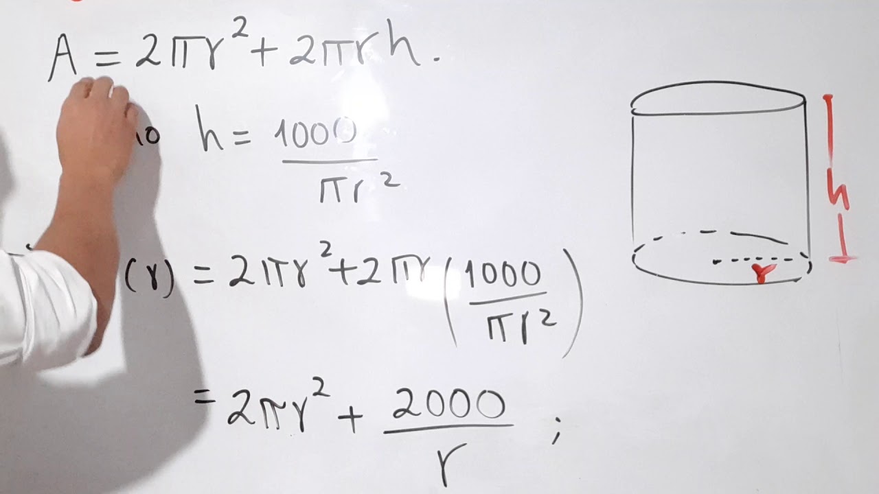 Problema de optimización.