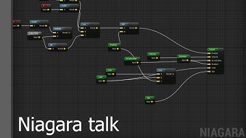 [UE4] Some Niagara talk