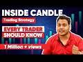 Intraday Trading Strategies - Inside Candle