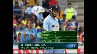 Rohit Sharma 70*(64) vs Sri Lanka at Canberra | CB Series 2008