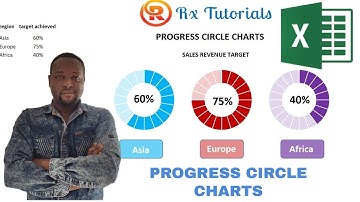 Progress Circle charts in Excel as never seen before