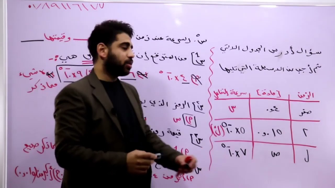 الحصة الرابعة من سرعة التفاعل كيمياء التوجيهي ( الوحدة الاولى فصل ثاني كيمياء التوجيهي الحقل الصحي )