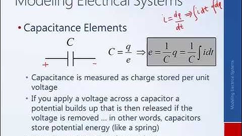 System Dynamics and Control: Module 6a - Introduction to Electrical Circuits