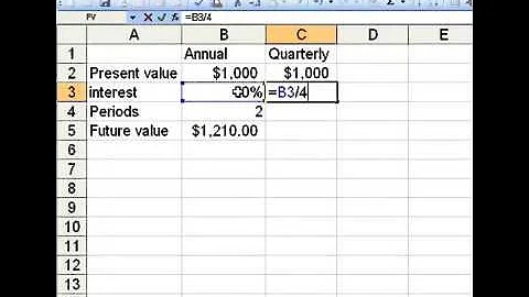 Future Value Using Microsoft Excel Quarterly Compounding