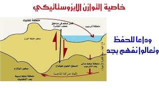 اسهل شرح لفهم خاصية التوازن الايزوستاتيكي | الباب الرابع | جيولوجيا ثانوية عامة 2022 دفعة التابلت