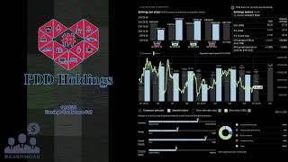 $PDD PDD Holdings Q4 2025 Earnings Conference Call
