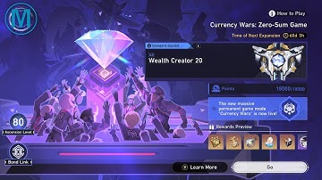Currency Wars: Zero-Sum Game / Standard Gambit [A8 / Wealth Creator 20] | Honkai: Star rail