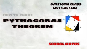 pythagoras theorem|proof