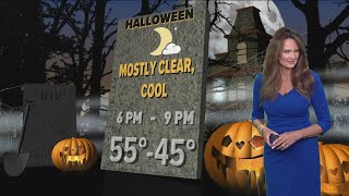 Rain showers and wind gusts, but no weather advisories