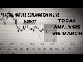 Today analysis 6th March/fractal nature explained in live market. #trading #crypto #forex #youtube