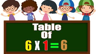 Learn: 6 Ka Pahada | 6 का पहाड़ा | Learn Table of 6 in Hindi | Hindi Rhymes For Kids,