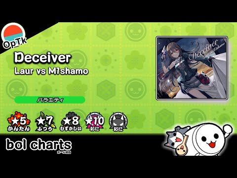 [OpenTaiko．New Laur song baby] Deceiver 全難易度 [創作譜面]
