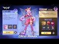 Cici "Circus Reverie" March 2025 Starlight Skin | GOD OF MLBB