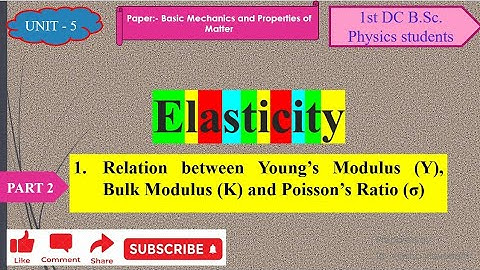 Elasticity (Part 2) | Relation between three moduli and Poisson