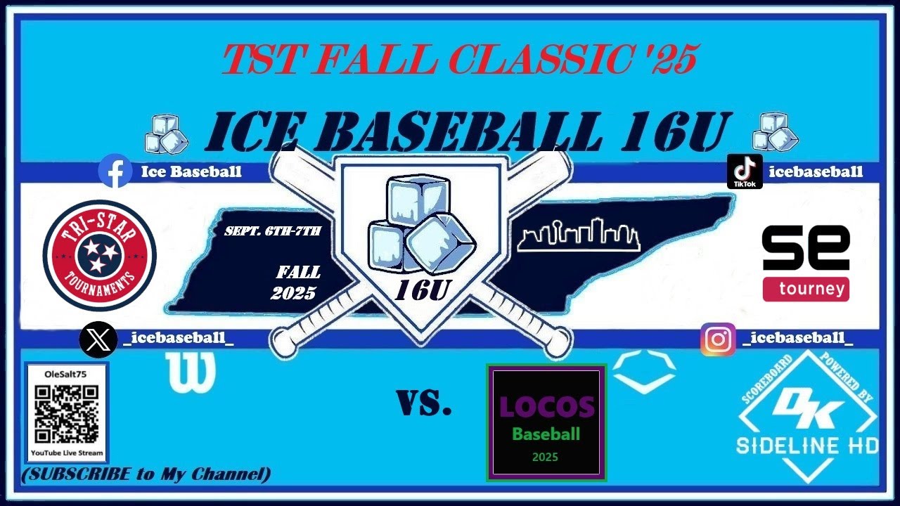 ICE 16U vs. LOCOS