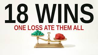 This Strategy Wins 89% of Its Trades. It Still Lost to Doing Nothing.