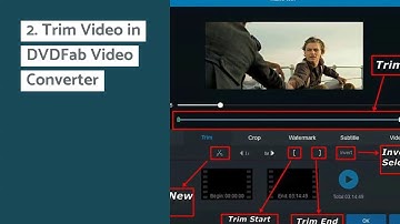 How to Edit Videos on Windows Media Player?