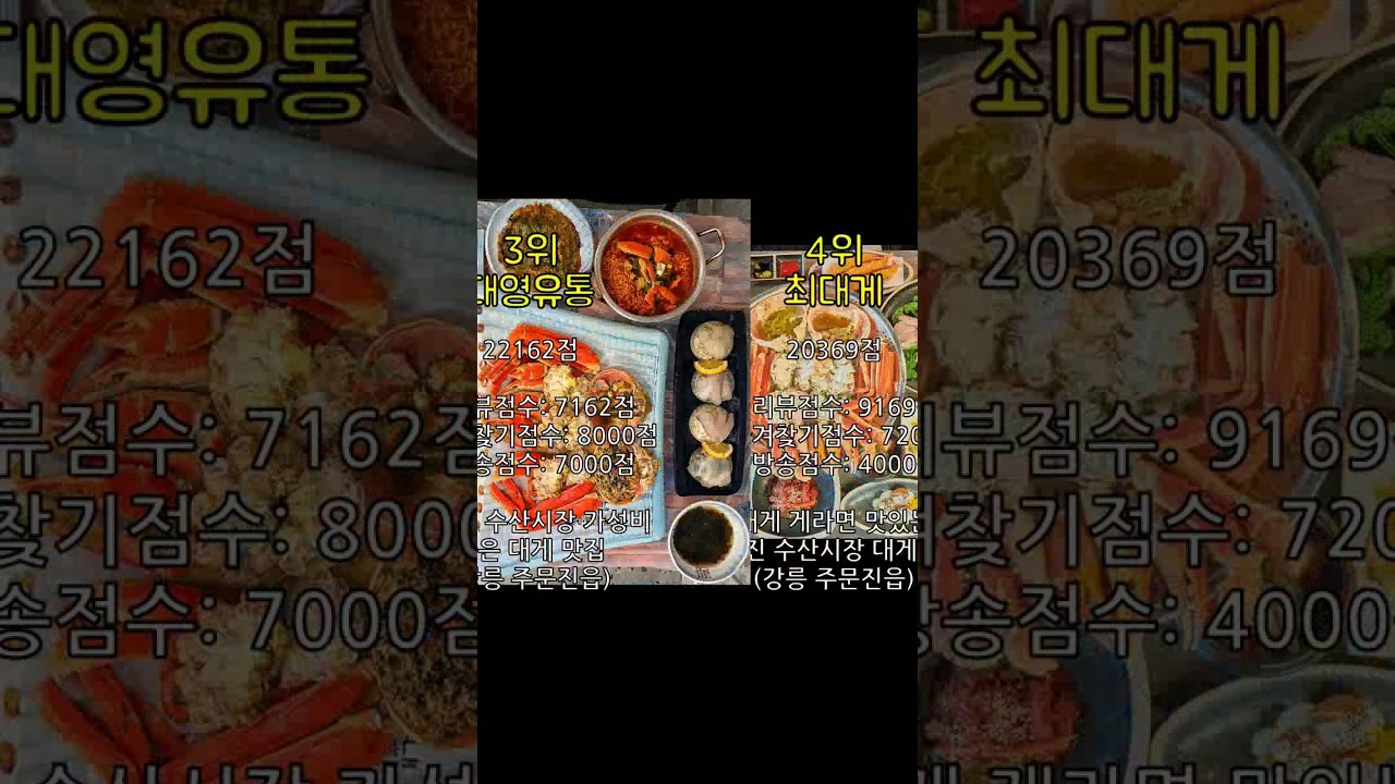 주문진 맛집 TOP5