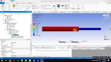 ANSYS  2019 R2 tutorial for beginners  | Stepped Bar analysis | Static Structural Analysis | Part 2