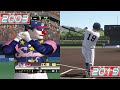 プロ野球スピリッツ スピリッツの歴史