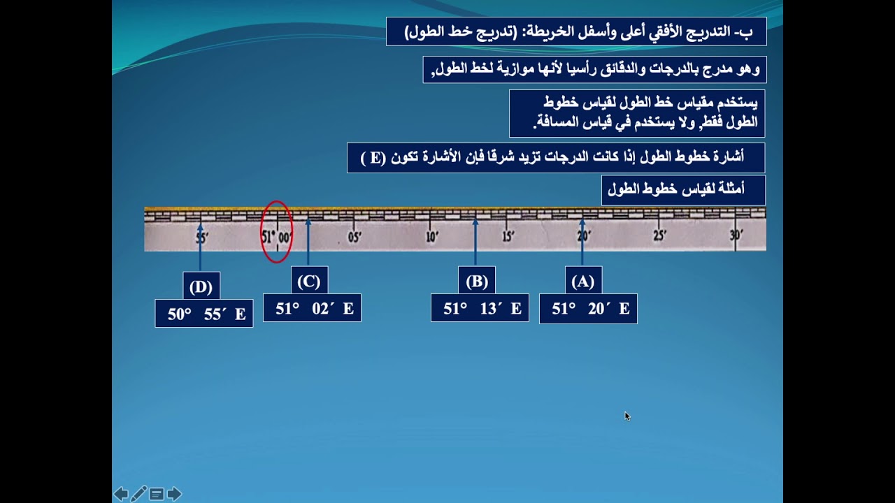 1 1 2 8 1 part 1 اساسيات الخريطة