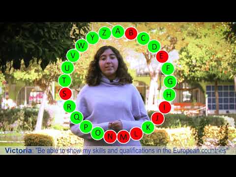 Loading video