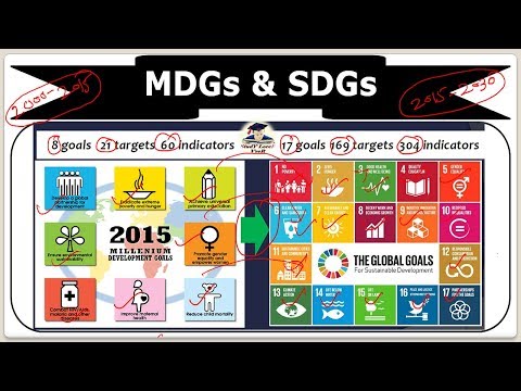 Trick To Remember SDGs (Sustainable Development Goals) and MDGs(millennium development goal) by VeeR