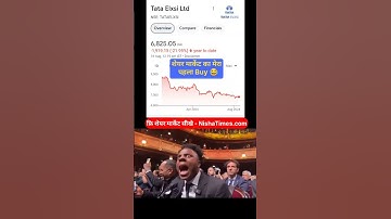 Tata Elxsi Share मिम्स...#tatastocks #tataelxsi #memes #sharemarketindia