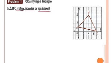 6-7 Polygons in the Coordinate Plane