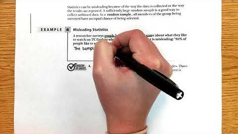 Algebra Lesson 10.4 - Misleading Graphs and Statistics
