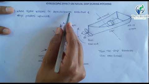 Gyroscopic Effect on Naval Ship During Pitching