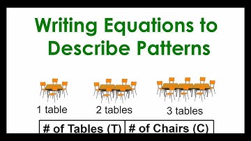 Linear Relations 8 - Writing Equations to Describe Patterns