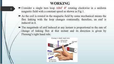 EE 311 | EDCA | DC MACHINES | WORKING PRINCIPLE OF DC GENERATOR |