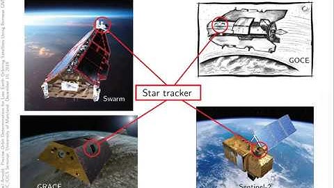 Dr. Daniel Arnold | Precise Orbit Determination for Low Earth Orbiting LEO Satellites
