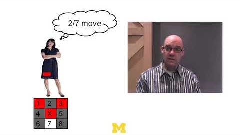 Schellings Segregation Model