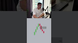 ИМБАЛАНС простыми словами #трейдингобучение #имбаланс #smc #smartmoney